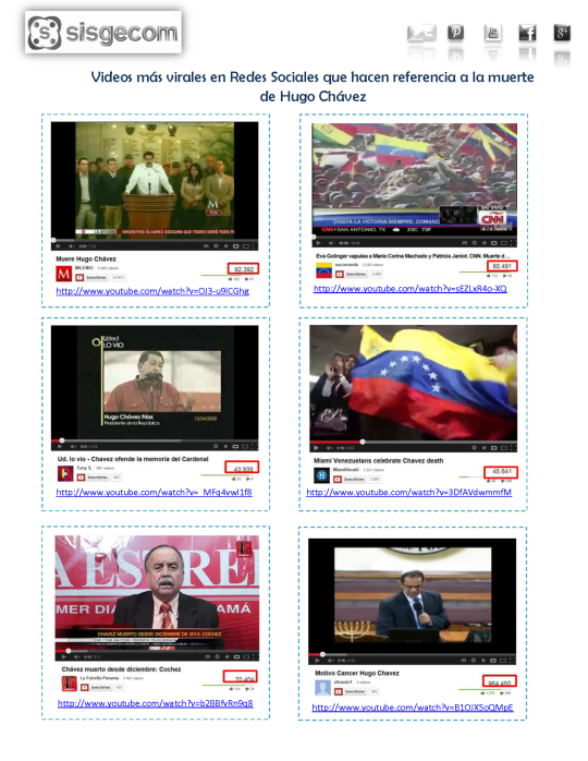 Análisis e impacto de la muerte de Chavez-FINAL1_Page_18