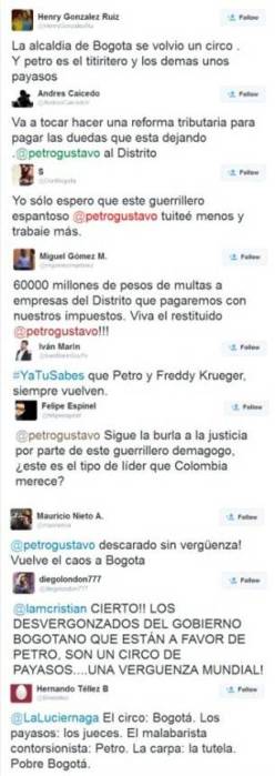Tweets sobre Restitución de Gustavo Petro